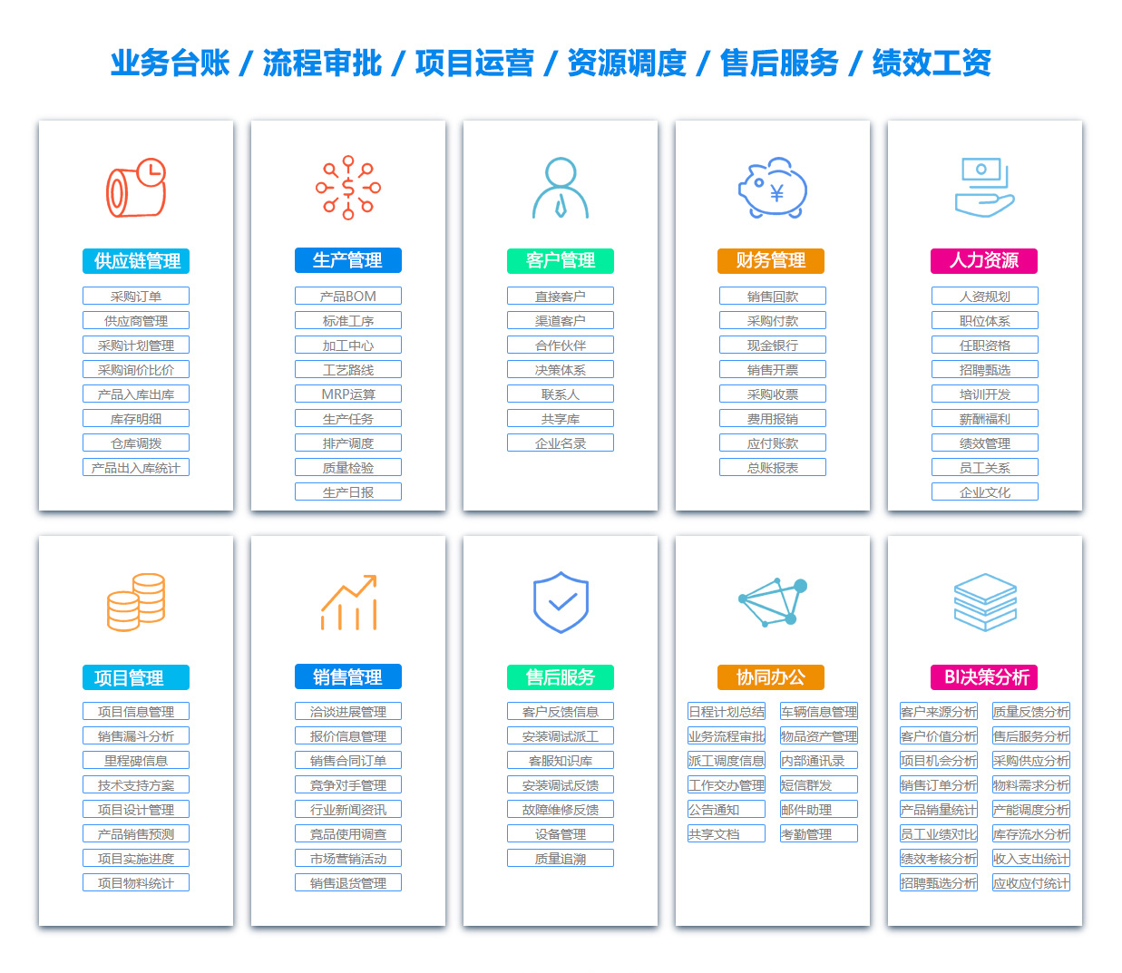 湘西客户关系管理
